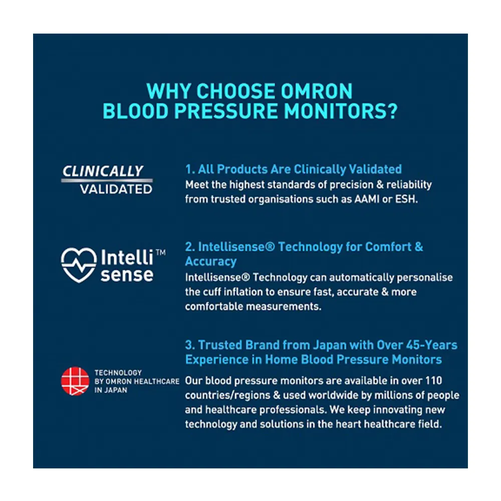 OMRON AUTOMATIC BLOOD PRESSURE MONITOR (BP)